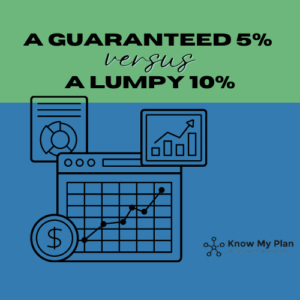 stock and bond graph with text a guaranteed 5% versus a lumpy 10%