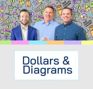 Dollars and Diagrams