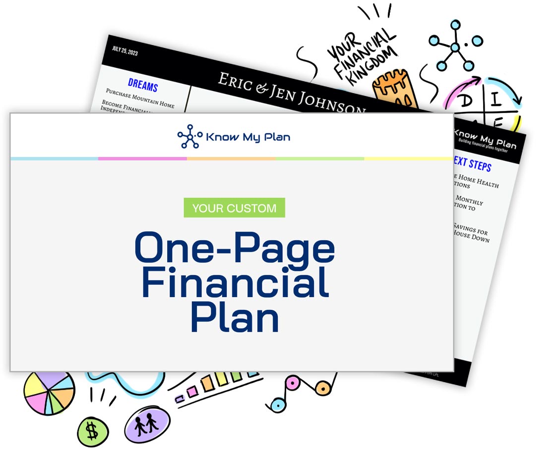 Your custom one-page financial plan