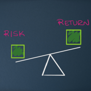 Graphic with sliding scale that shows risks vs returns.
