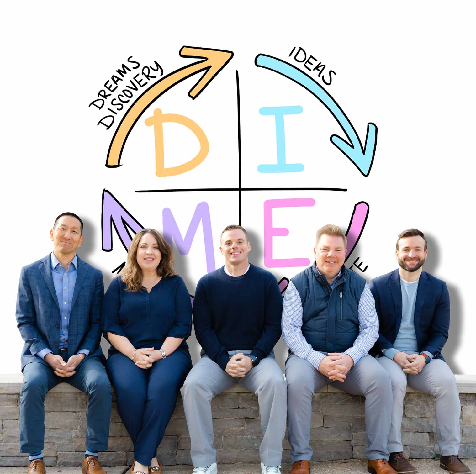 The Know My Plan team: Joe, Vicky, Nic, Jeff, and Will